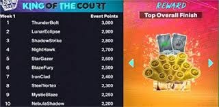 博彩运营商参与珊瑚礁保护