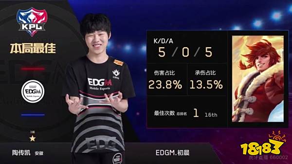 被切尔西高 被切尔西高