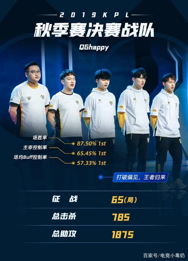 些球员嘴里